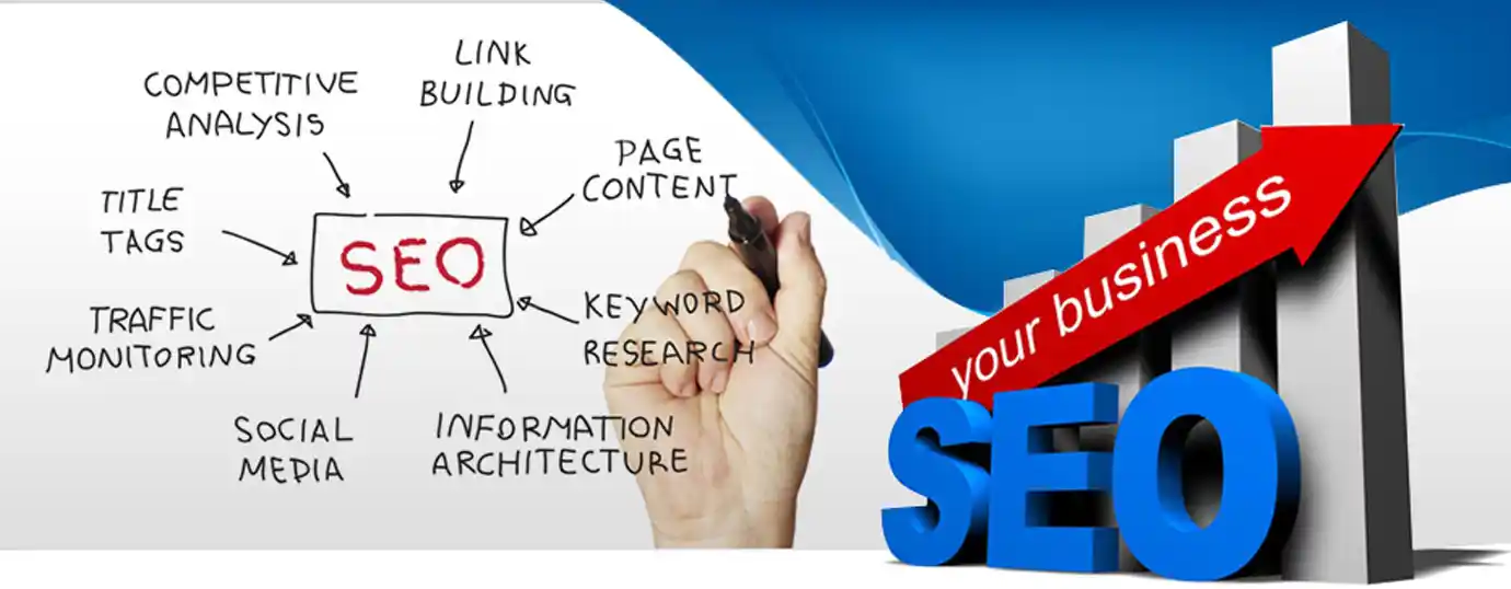 google seo web site hızı